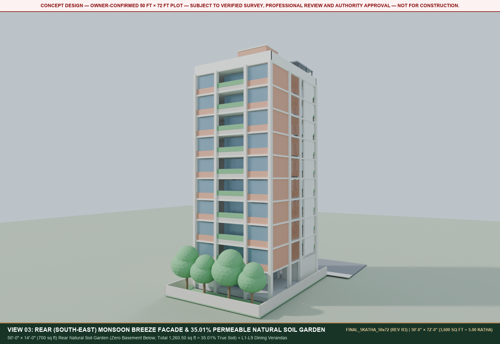 Rear South Garden & Breeze Facade