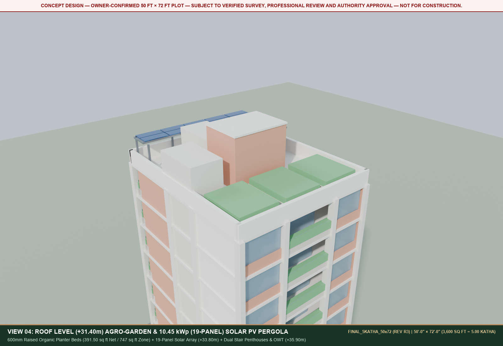 Rooftop Agro-Garden & Solar PV Aerial